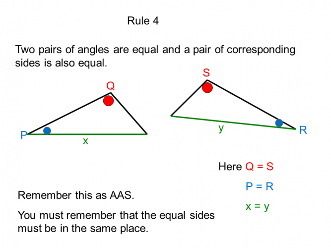 Rule 4 of congruence (AAS)